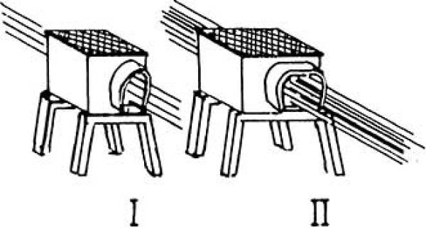 Weinert 7209 - Druckrollenkästen oberirdisch in Größe I und II